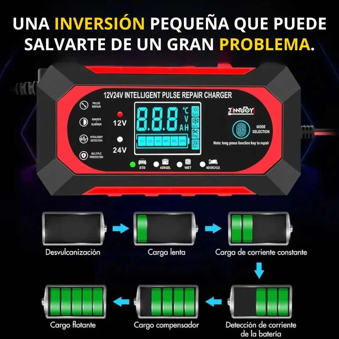 Cargador Original De Batería Para Vehículo